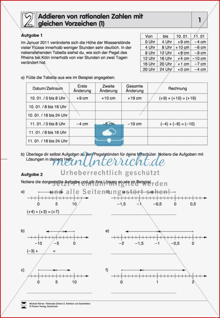 Addition Von Rationalen Zahlen Mit Gleichen Und