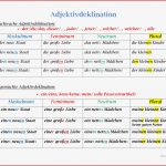 Adjektivdeklination Arbeitsblatt Kostenlose Daf