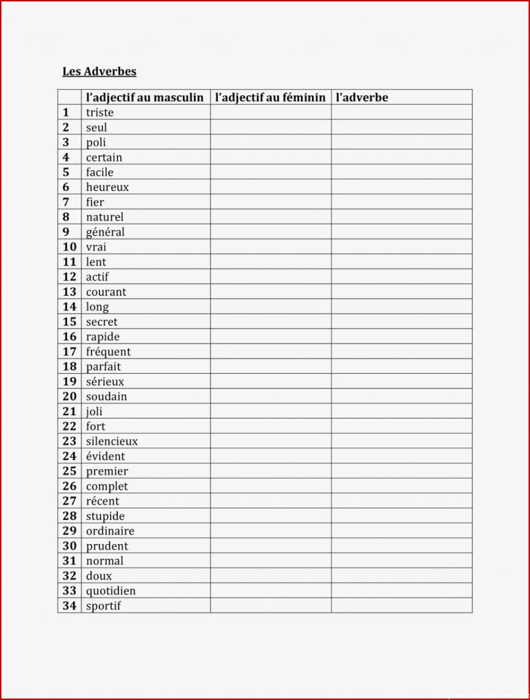 Adverbes En Français Feuille De Travail 1
