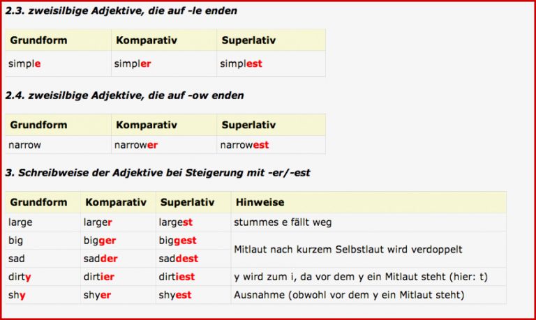 Adverbien Unregelmäßig Englisch Englische Grammatik