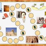 Ägypten Spiele Ägypten Geschichte Unterrichten