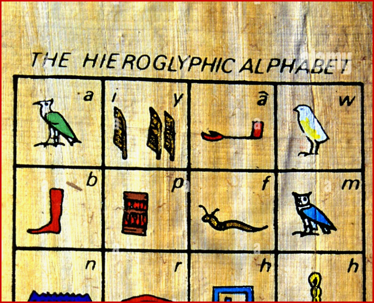 Ägyptisches Alphabet Zum Ausdrucken Ägyptisches Alphabet