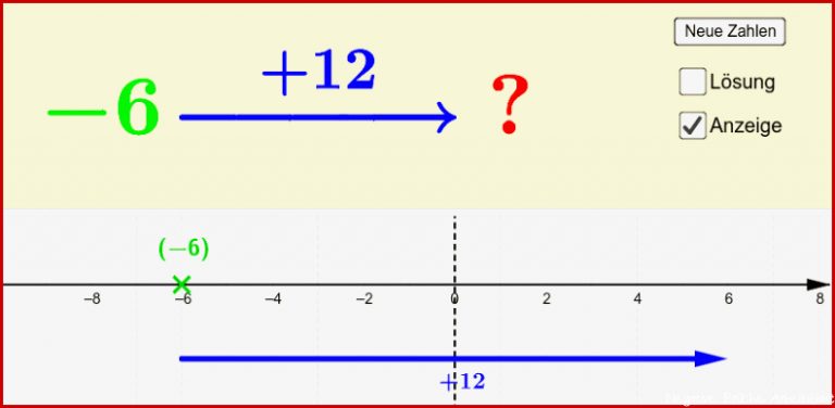 Änderung bei rationalen Zahlen 1 – GeoGebra