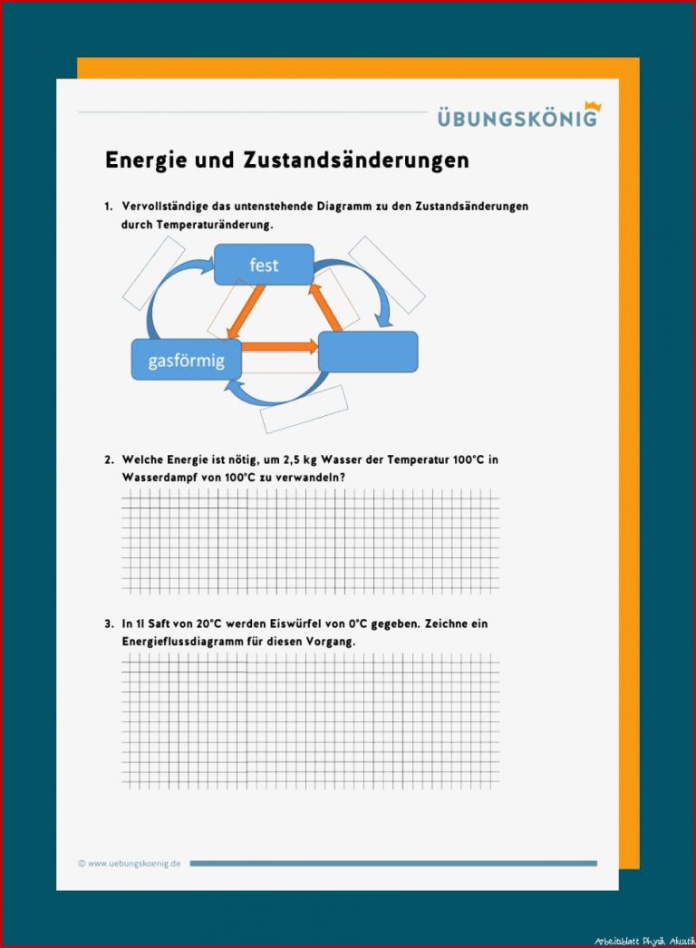 Aggregatzustände