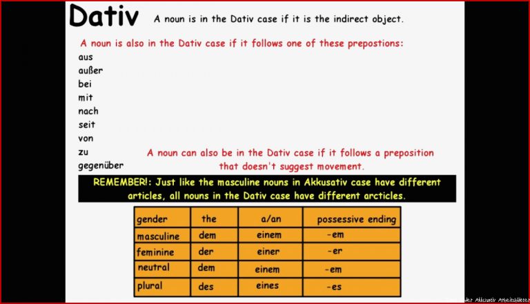 Akkusativ and Dativ German Lesson