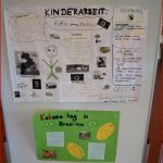 Aktiv Gegen Kinderarbeit Fairtrade Schools