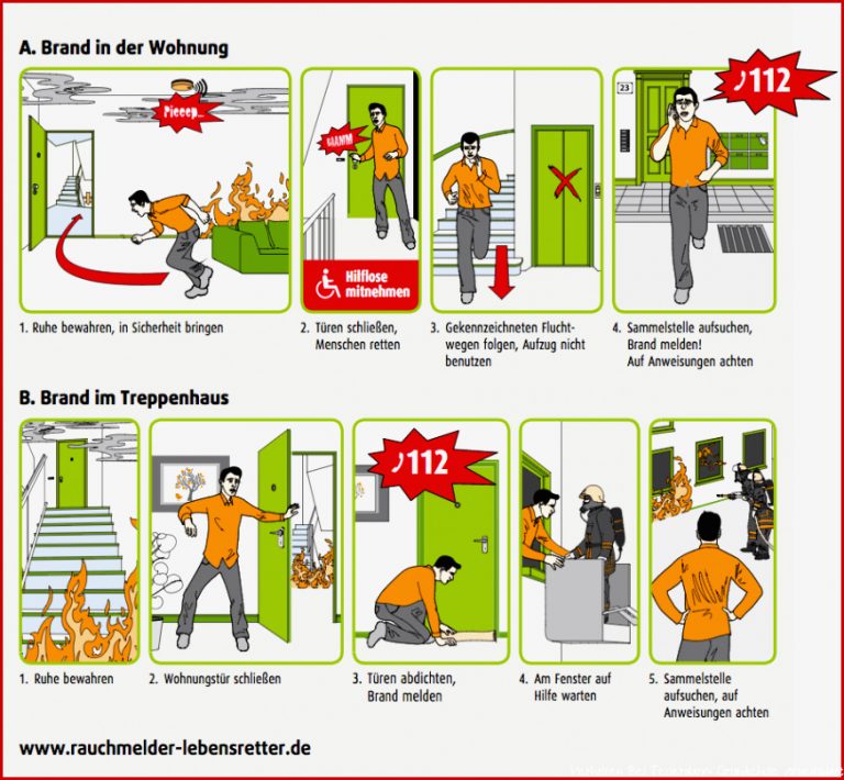 Allgemeine Informationen – gewobau Wetzlar