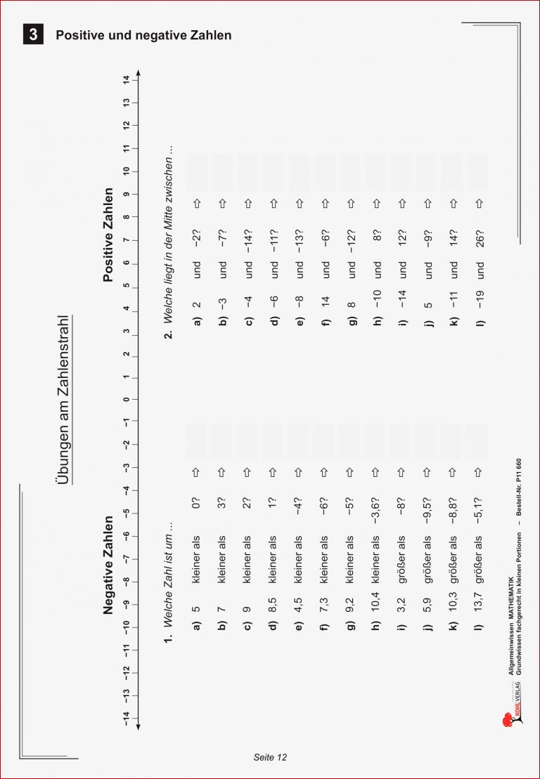 Allgemeinwissen Mathematik Positive und negative Zahlen