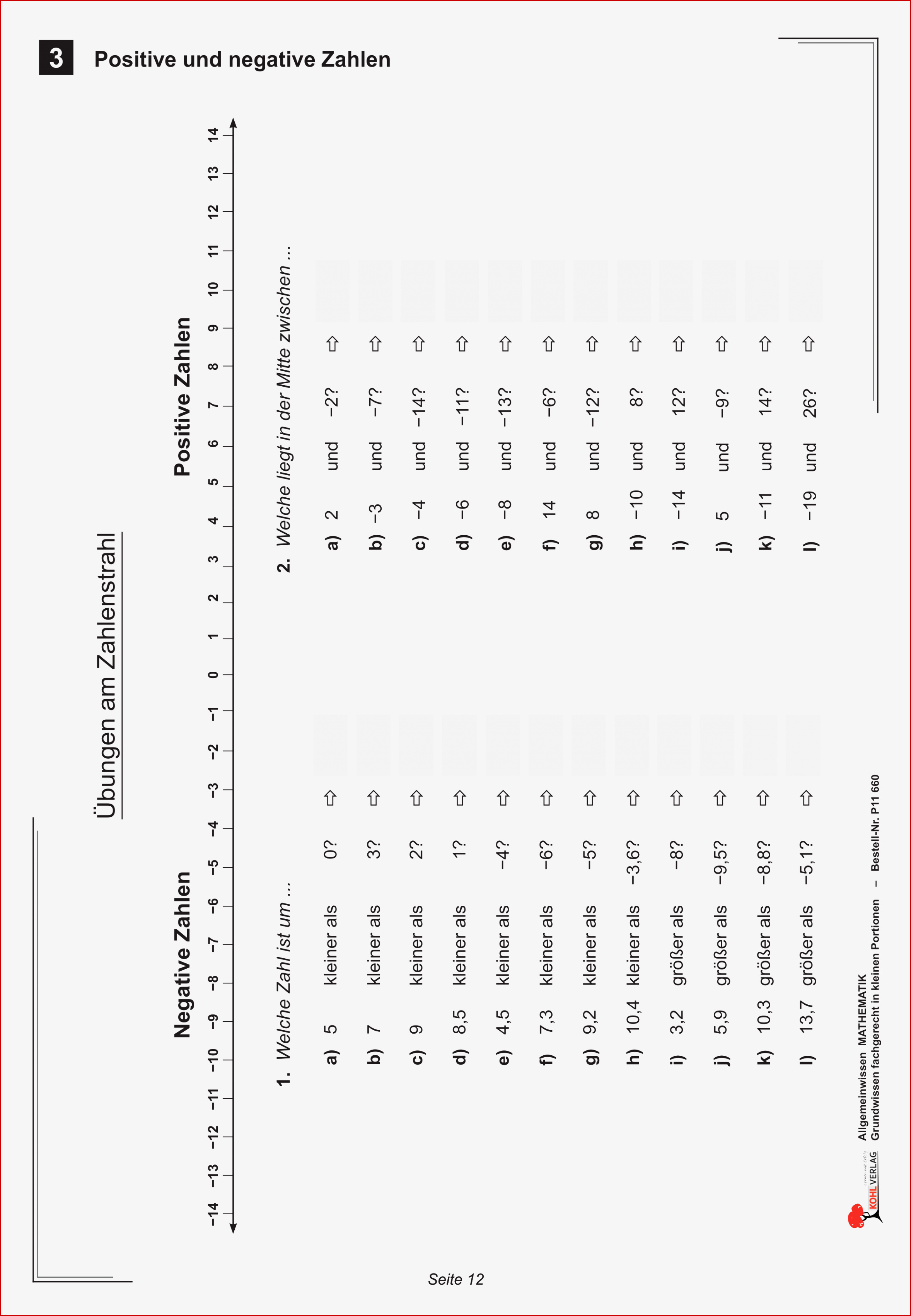 Allgemeinwissen Mathematik Positive Und Negative Zahlen