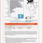 Alltagsvorstellungen Zur Genetik Genfunktion