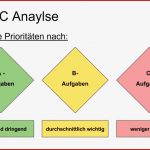 Alpen Methode Zeitmanagement Tipps Beispiele Übungen