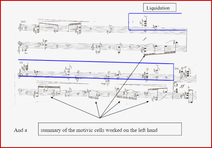 Analysis Of Klavierstücke Op 33 A by A Schoenberg – Part Ii