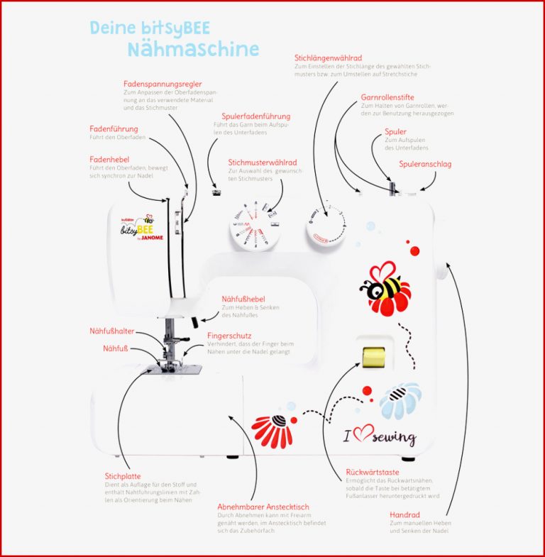 Anfänger Nähmaschine 