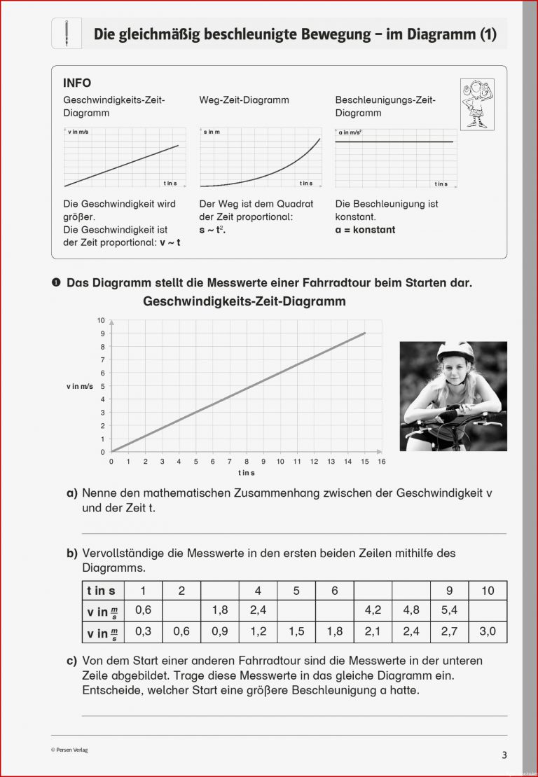 Anke Ganzer Physik Losungen ganzer 2020