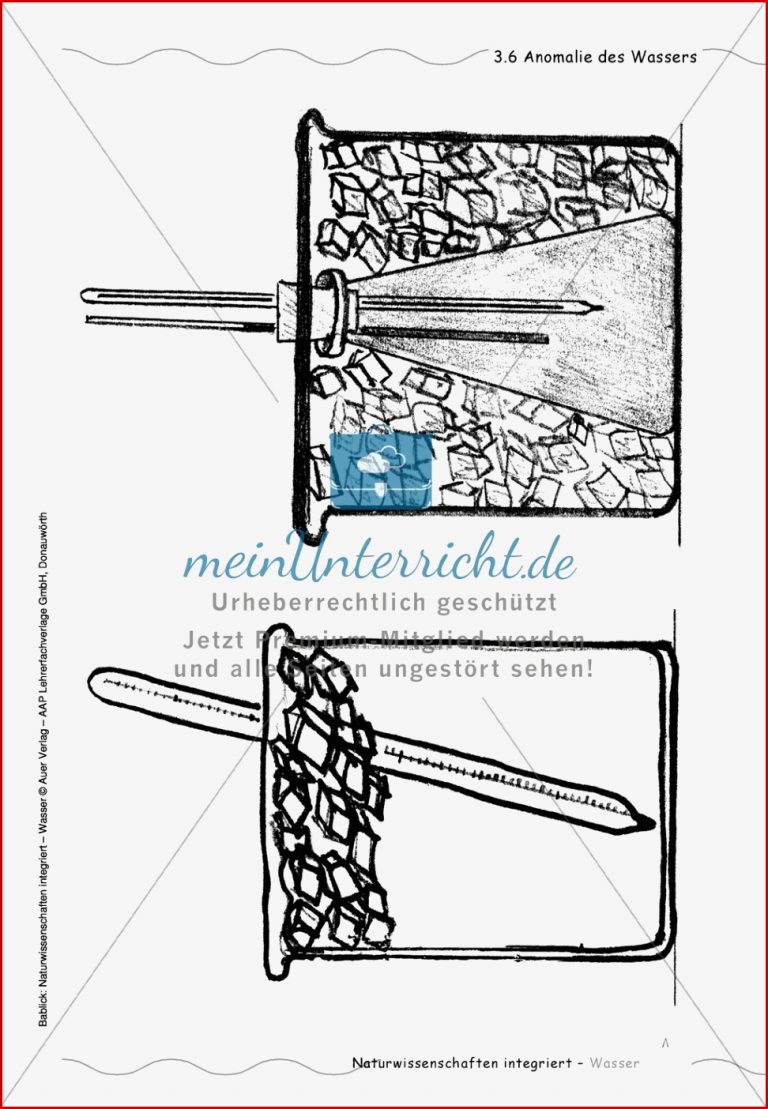 Anomalie des Wassers Rätsel und Experimente meinUnterricht