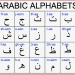 Arabisch Deutsch Lernen Arbeitsblätter Worksheets