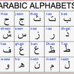 Arabisch Deutsch Lernen Arbeitsblätter Worksheets