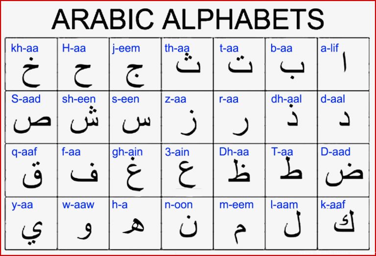 Arabisch Deutsch Lernen Arbeitsblätter Worksheets