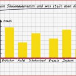 Arbeitsbl Tter Mathe Klasse 3 Diagramme Cici Kiana