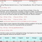 Arbeitsblätter 5 Klasse Mathe Ausdrucken Worksheets