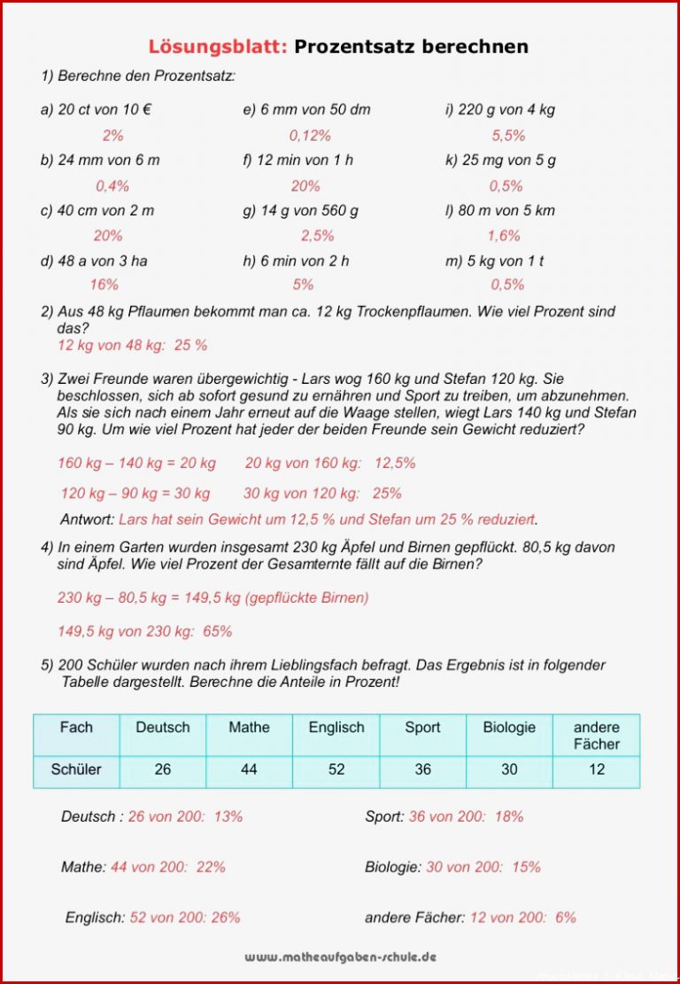 Arbeitsblätter 5 Klasse Mathe Ausdrucken Worksheets