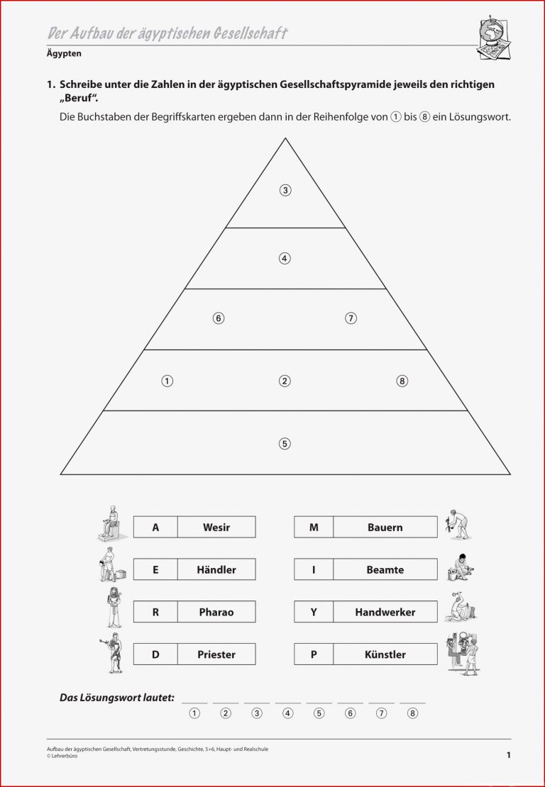 Arbeitsblätter ägypten Kostenlos