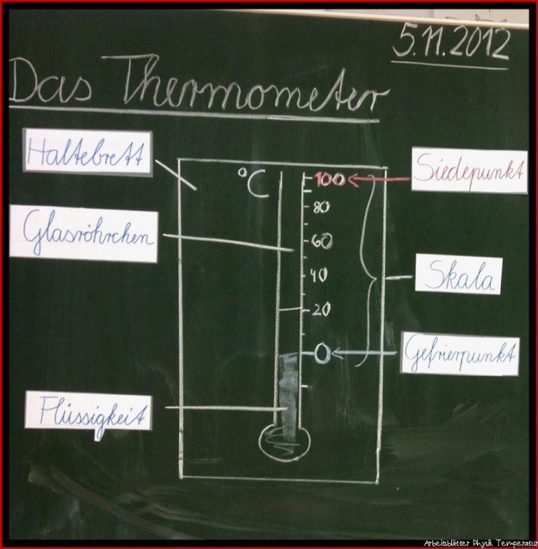 Arbeitsblätter Aufbau thermometer Arbeitsblatt Aufbau