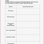 Arbeitsblätter Biologie Klasse 5 Lurche Worksheets