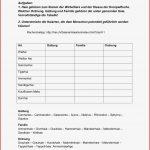 Arbeitsblätter Biologie Klasse 5 Lurche Worksheets