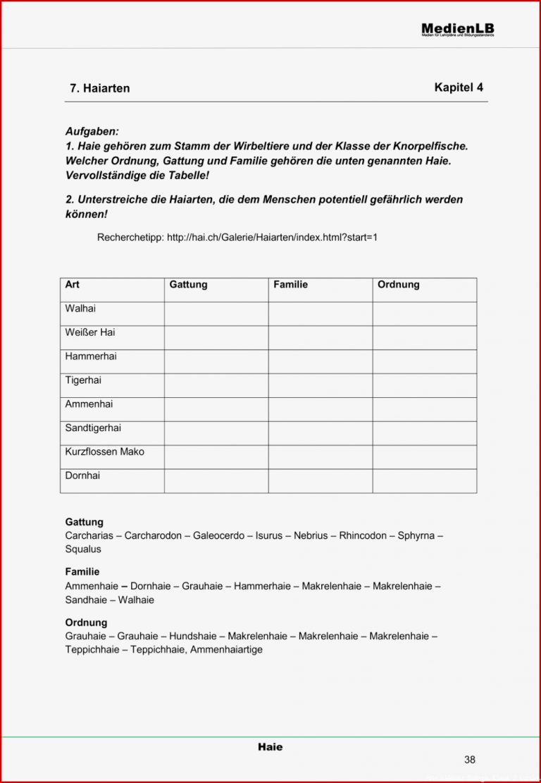 Arbeitsblätter Biologie Klasse 5 Lurche Worksheets