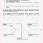 Arbeitsblätter Biologie Klasse 5 Lurche Worksheets