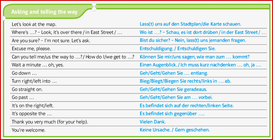 Arbeitsblätter Englisch 5 Klasse Gymnasium Green Line