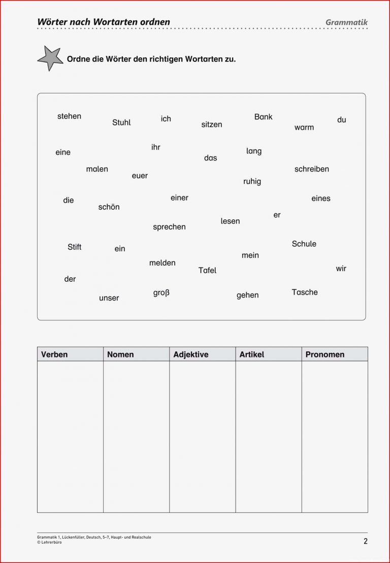 Arbeitsblätter Erdkunde Klasse 5 Worksheets