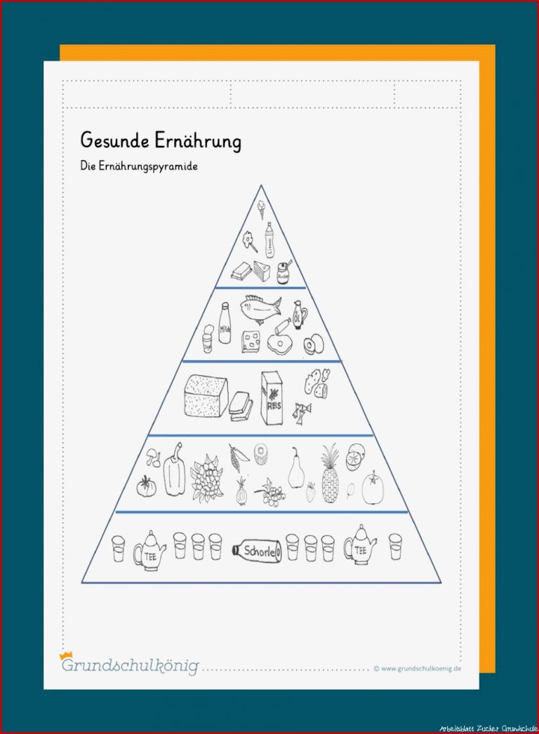Arbeitsblätter Ernährung Kostenlos Pdf Arbeitsblätter
