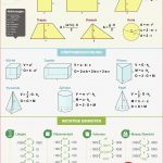 Arbeitsblätter Flächenberechnung Klasse 8 Worksheets