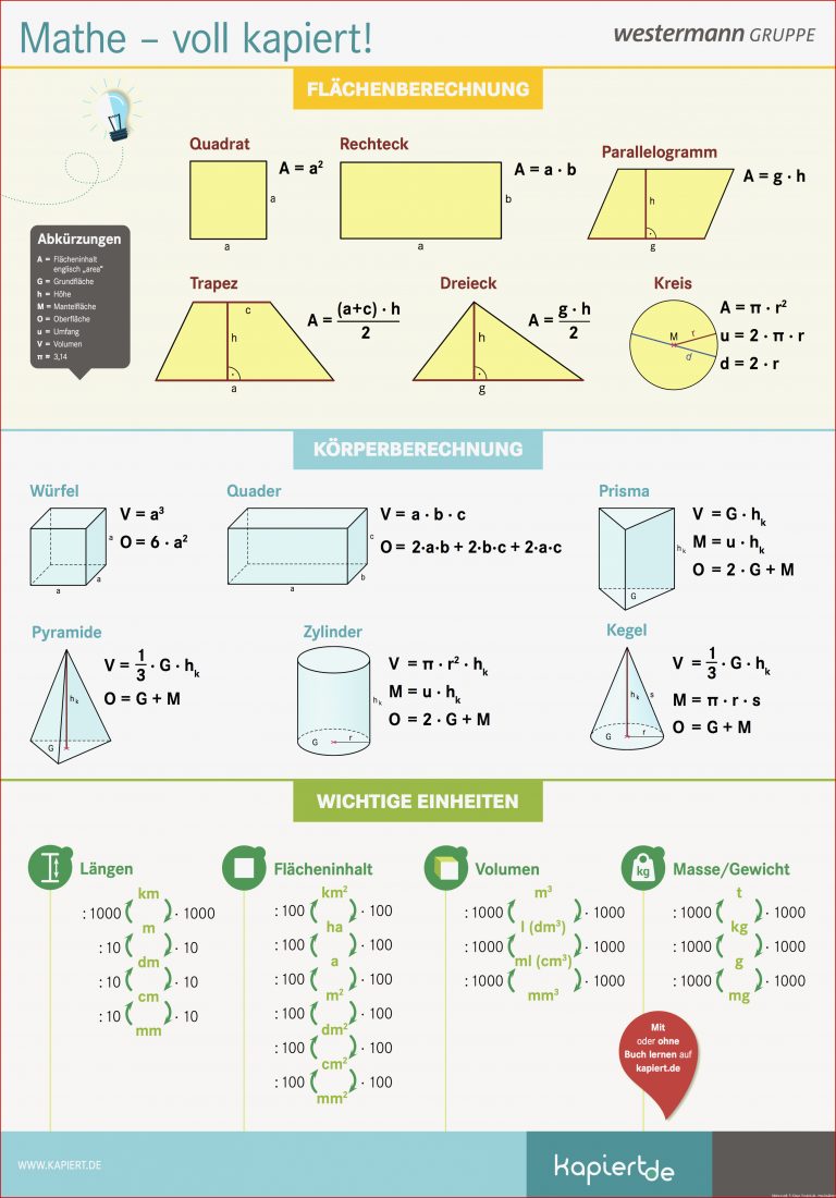 Arbeitsblätter Flächenberechnung Klasse 8 Worksheets