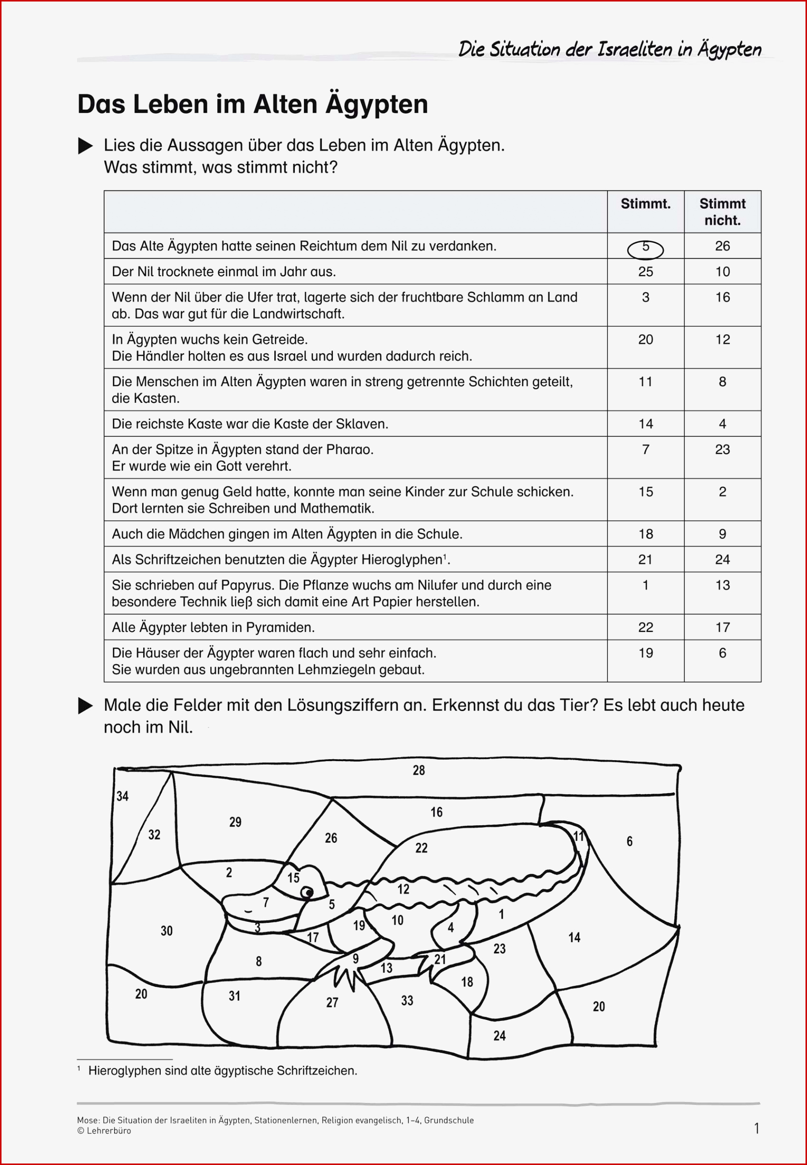 Arbeitsblätter · Grundschule · Lehrerbüro