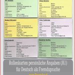 Arbeitsblätter Grundstufe Daf Antworten Worksheets