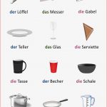 Arbeitsblätter Hauswirtschaft Küchengeräte Bilder Mit