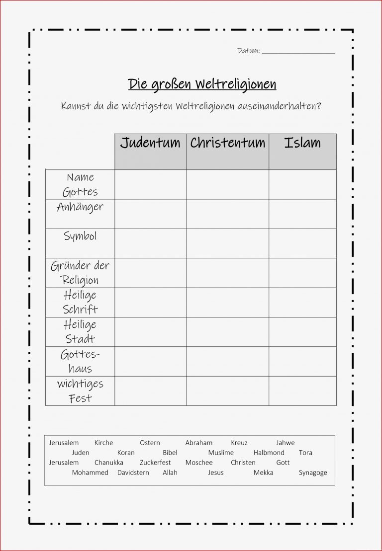 Arbeitsblätter Islam 7 Klasse Worksheets