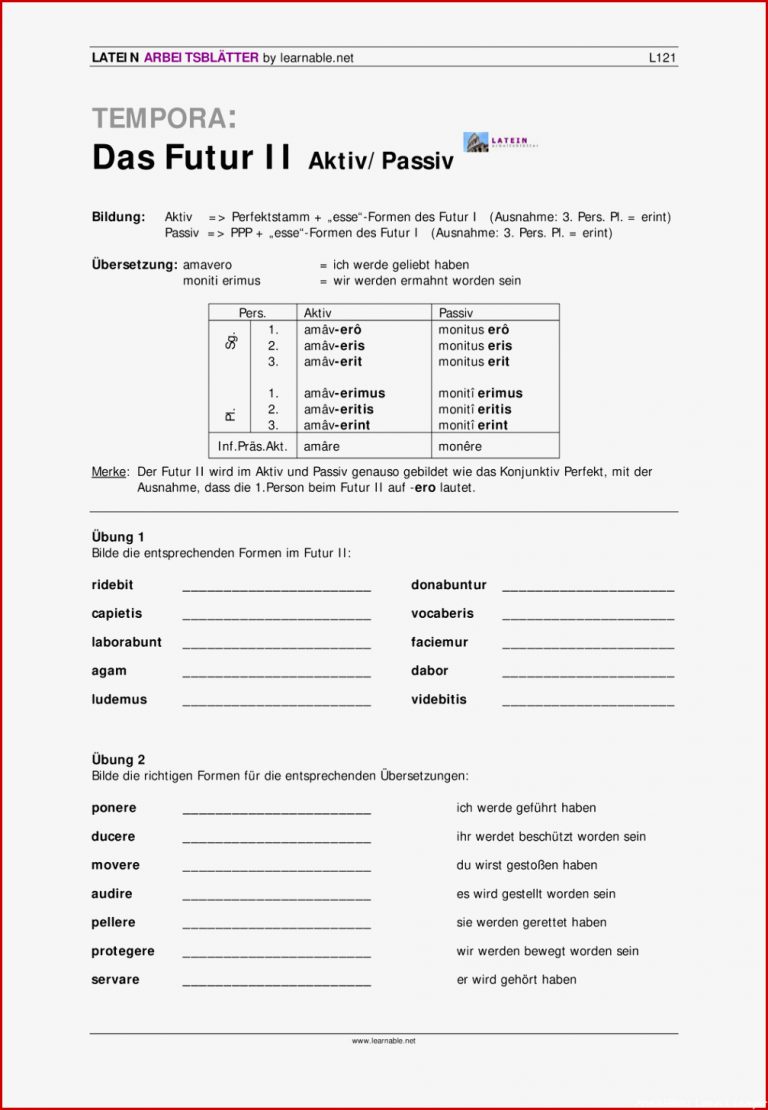 Arbeitsblätter Konjunktiv 1 Und 2 Mit Lösungen Pdf