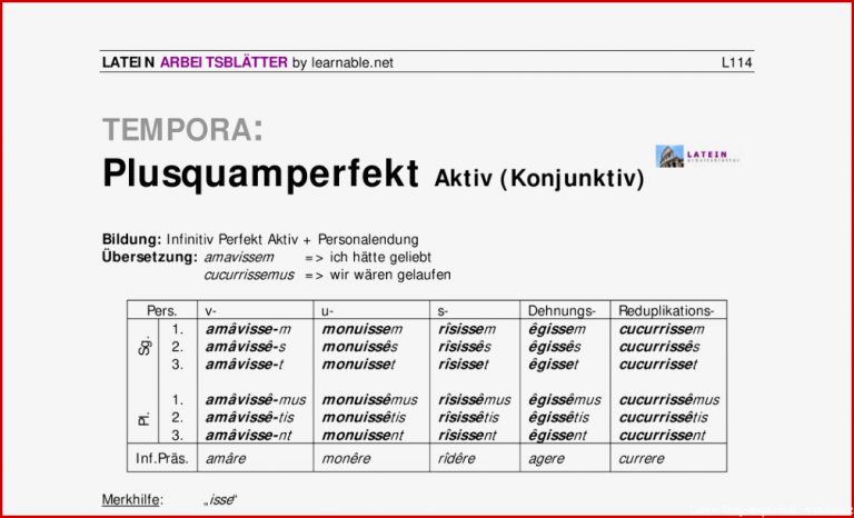 Arbeitsblätter Konjunktiv 1 Und 2 Mit Lösungen Pdf