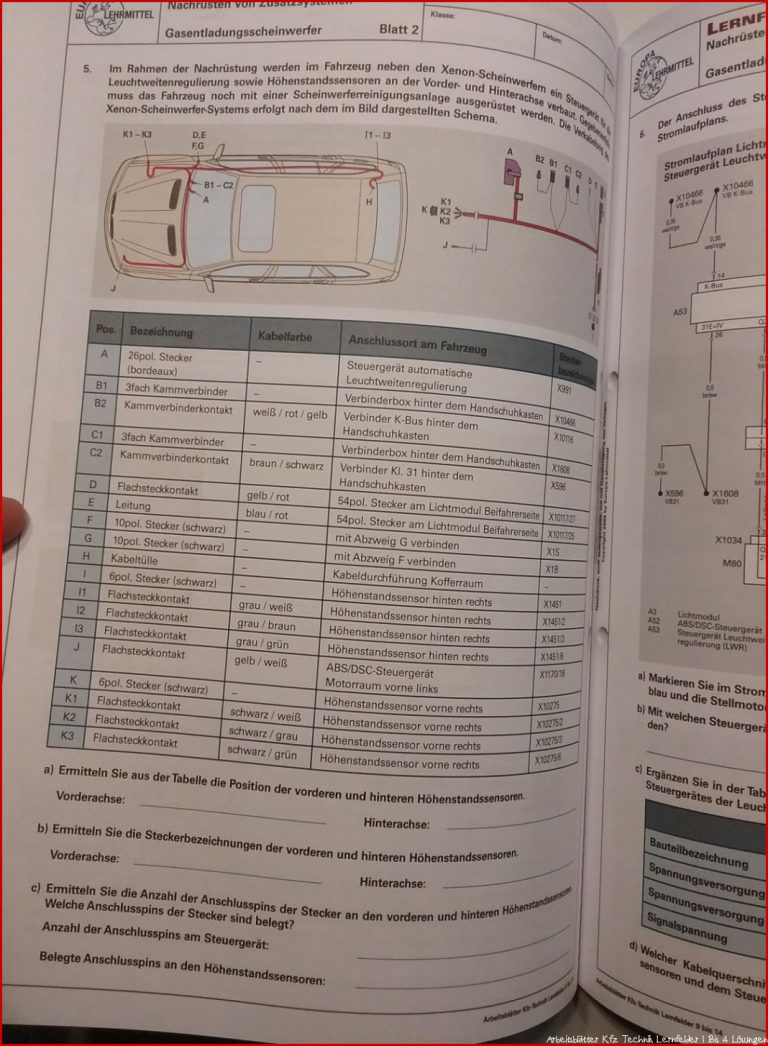 Arbeitsblätter Kraftfahrzeugtechnik Lernfelder 9-14â (Fischer ...