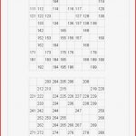 Arbeitsblätter Mathe Klasse 3 Arbeitsbl舩ter Mathe 3