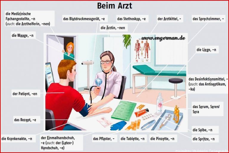 Arbeitsblätter Medizinische Fachangestellte Worksheets