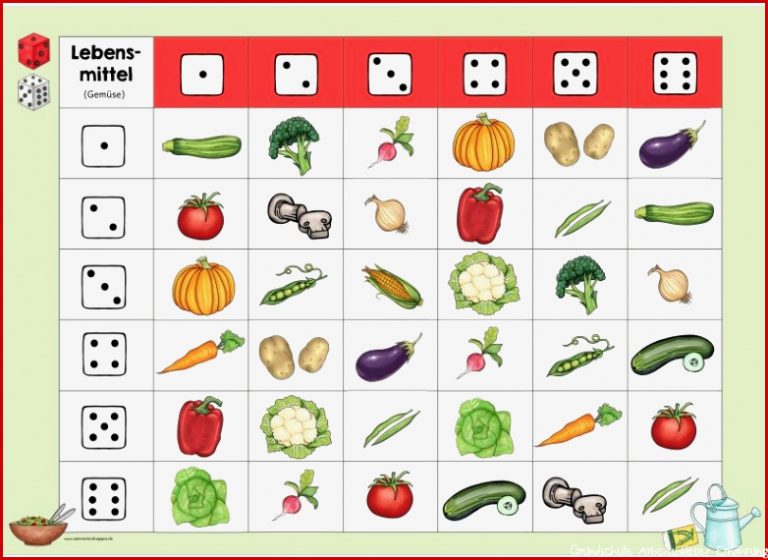 Arbeitsblätter Obst Und Gemüse Kindergarten Worksheets