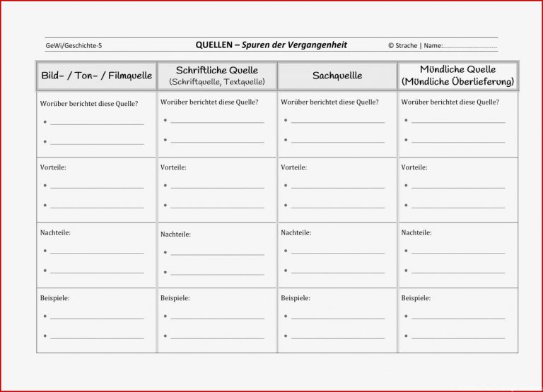Arbeitsblätter Quellen Der Geschichte Arbeitsblatt