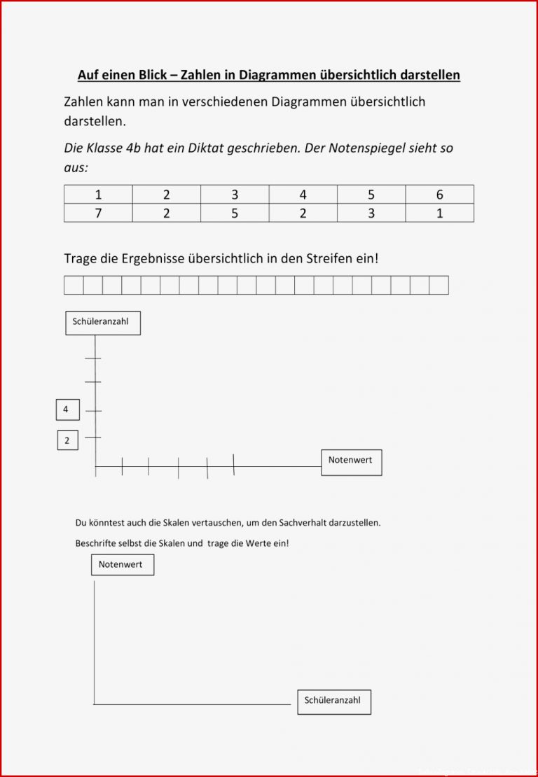 Arbeitsblätter Säulendiagramm 3 Klasse Arbeitsblatt