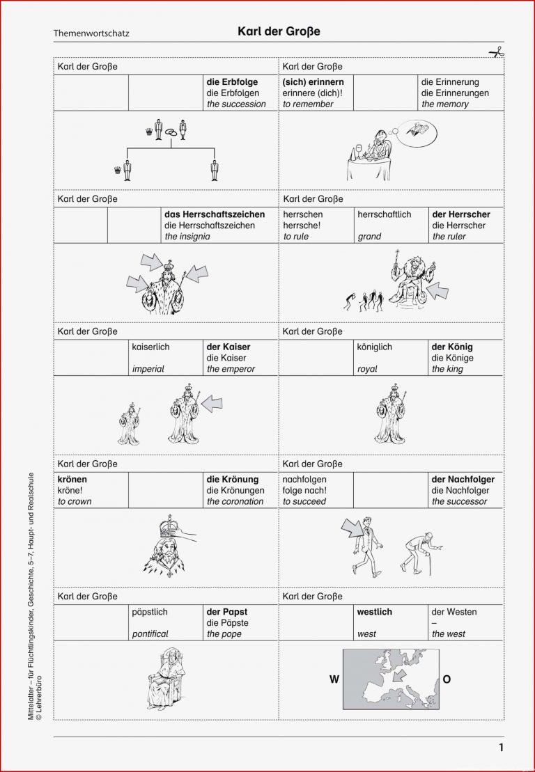 Arbeitsblätter · Sekundarstufe I · Lehrerbüro