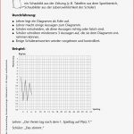 Arbeitsblätter · Sekundarstufe I · Lehrerbüro